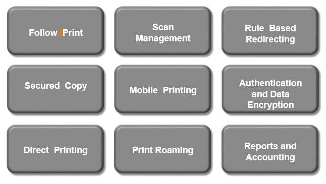 aQrate Print Management Software - Al Reyami Technologies