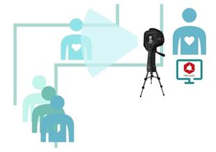 Thermal Camera - Temperature Screening Packages 3
