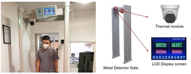 Thermal Camera - Temperature Screening Packages 4