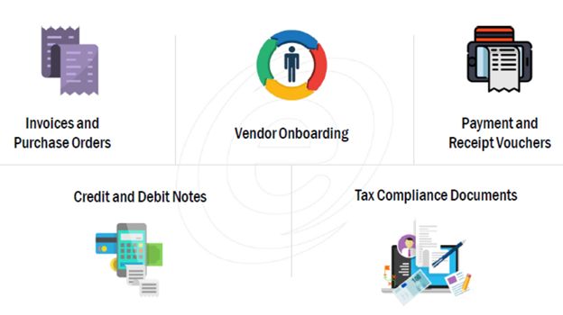Digital Signature - Emsigner - Finance