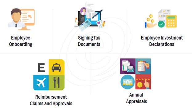 Digital Signature - Emsigner - HR - Human Resources