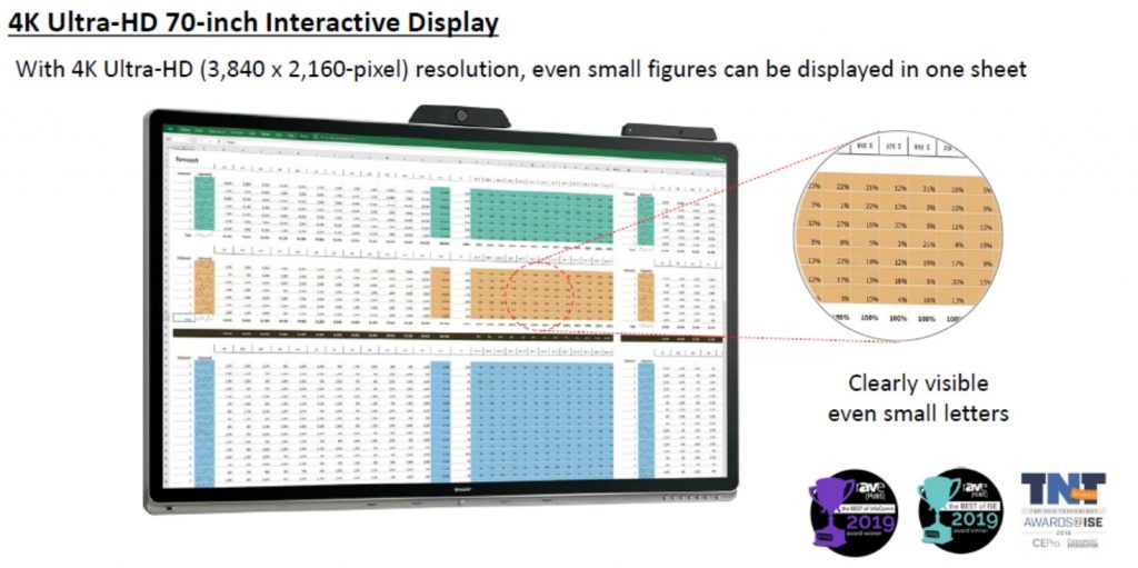 Windows Collaboration Display