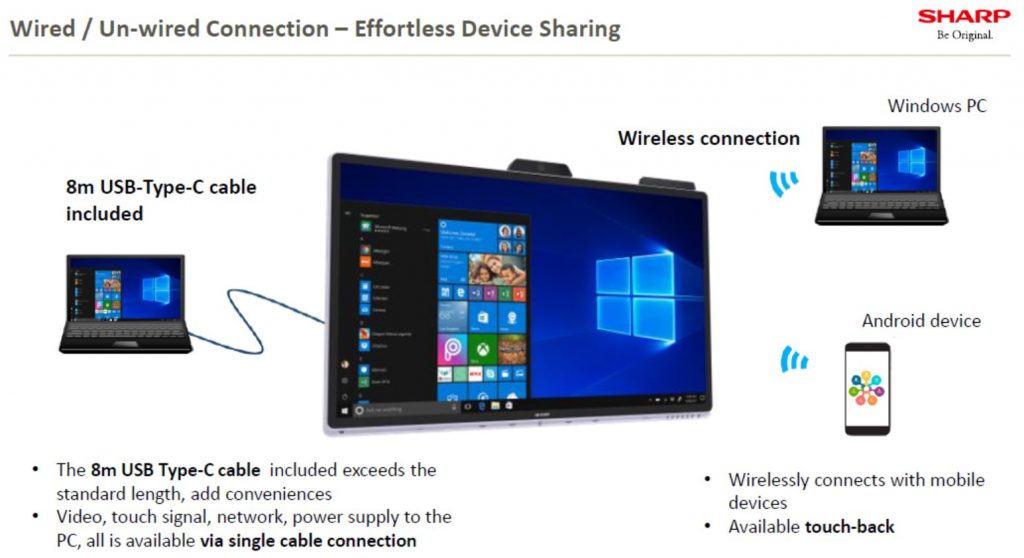 Windows Collaboration Display