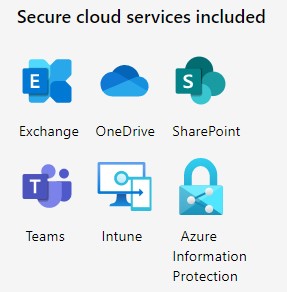 Pic3 Microsoft Office 365 - Digital Transformation
