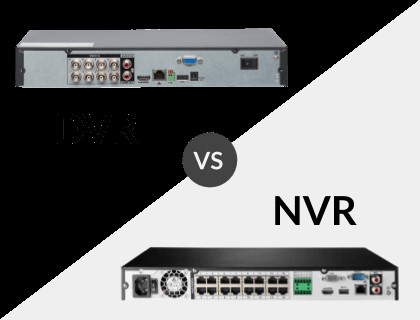 Video Surveillance Camera Security