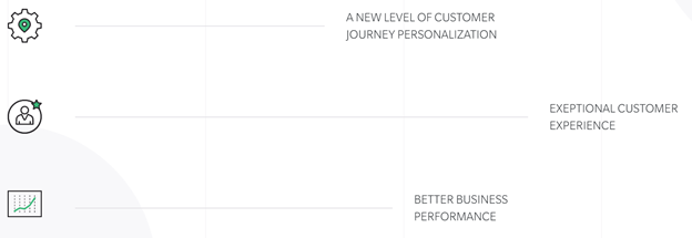 Agreefy - Location based applications