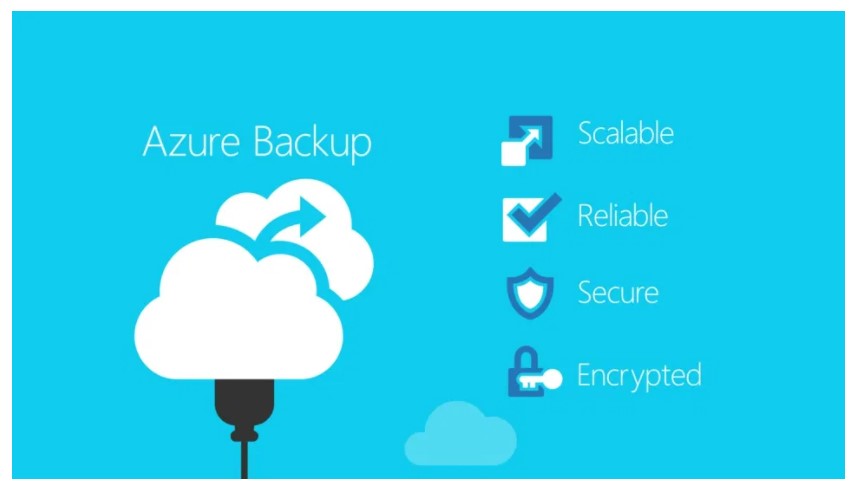 Microsoft Azure Data Backup Solutions