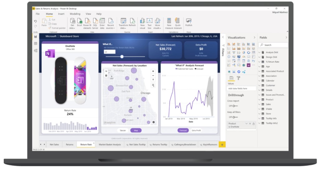 Microsoft Power Platform Power BI